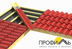 Ендова наружная фигурная