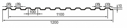 Профнастил СС10  1014  0.50